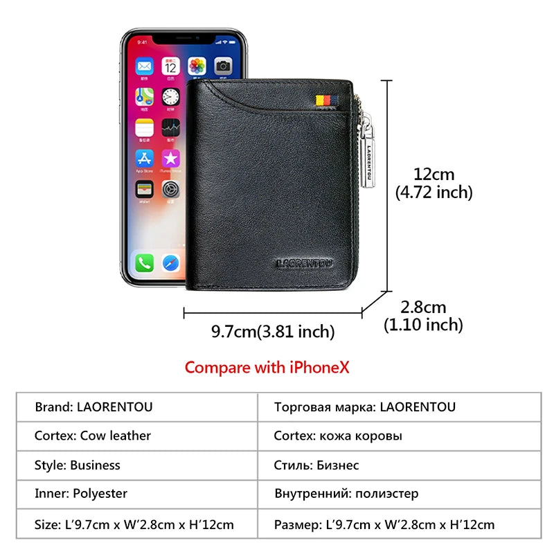 LAORENTOU Men’s Card Holders & Coin Purse - Image 3